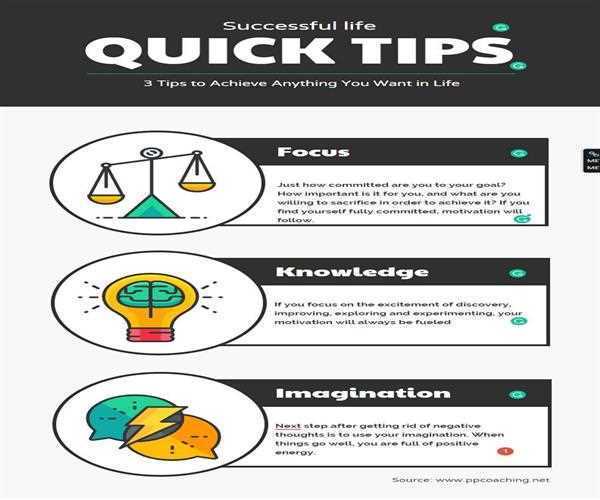 How To Be Successful In Your Life MindStick how-to-be-successful-in-your-life-mindstick