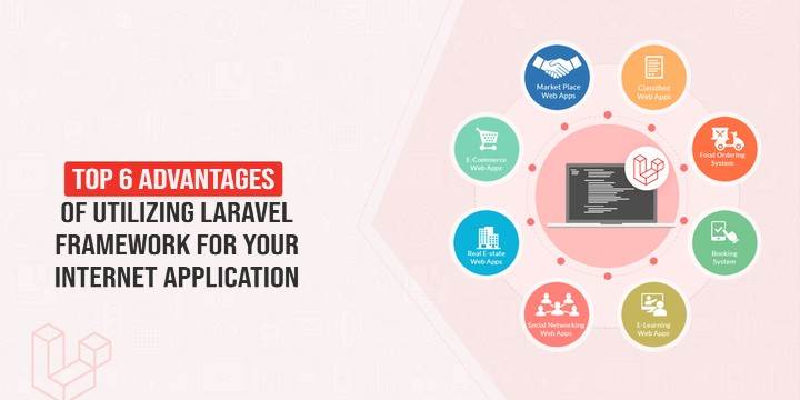 Top 6 Advantages of Utilizing Laravel Framework for Your Internet Application
