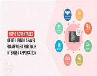 Top 6 Advantages of Utilizing Laravel Framework for Your Internet Application