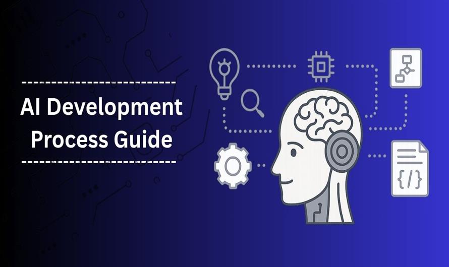 AI working process guide. – MindStick
