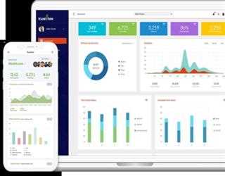 Did you Know These Important Software Testing Trends image