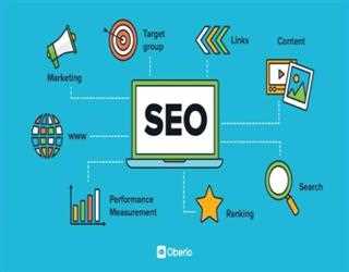 The Importance Of Content Auditing In SEO