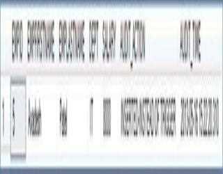 Trigger in SQL Server