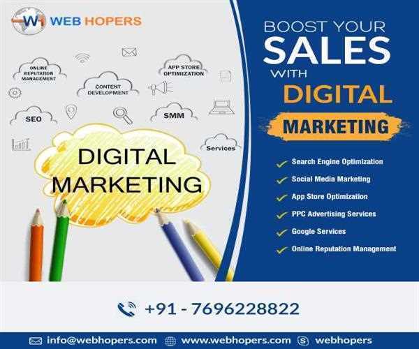 How to Build Effective Content Marketing Strategy