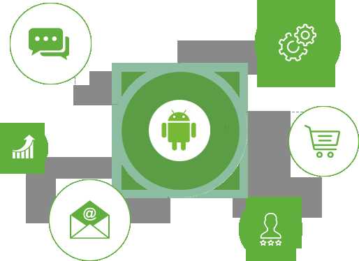 Building an Android App for Retail? Consider best eCommerce templates!