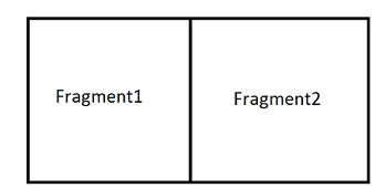 Multiple fragment in Android – MindStick