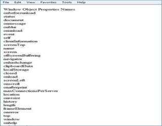 JavaScript For-in Loop