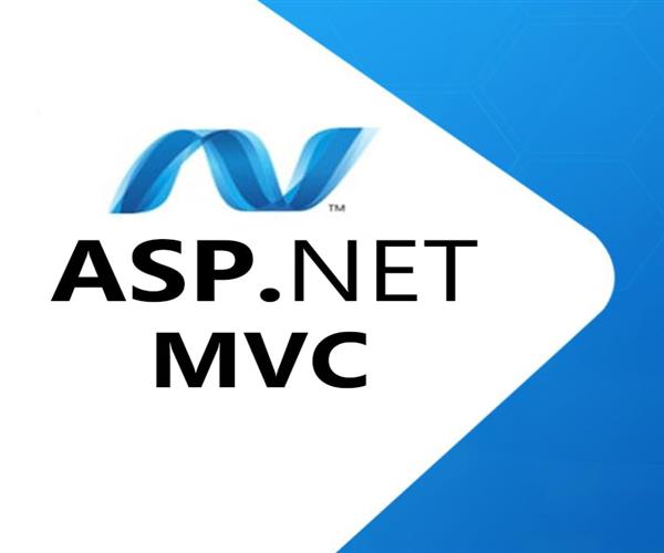MVC Routing
