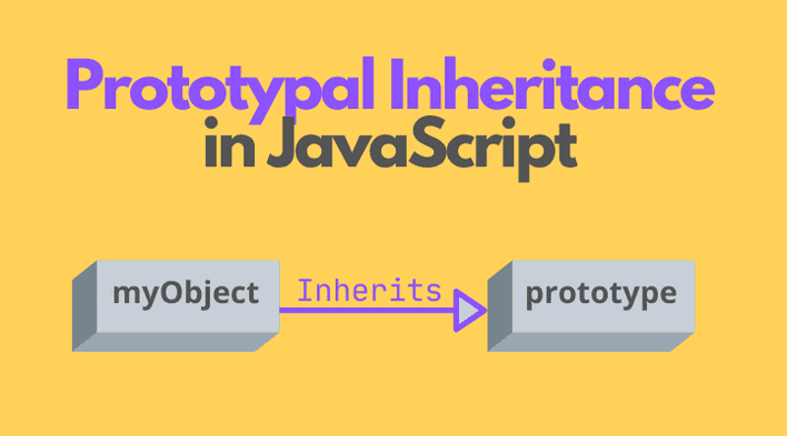 The Role Of The Prototype Chain In JavaScript – MindStick