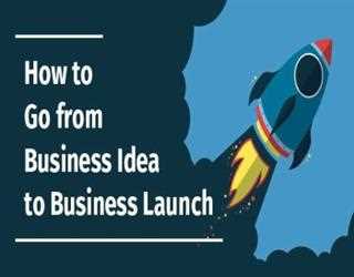 Turn your Business Idea into Business Launch