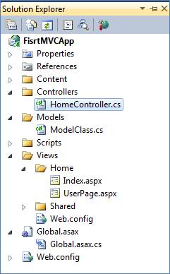 Data Binding in View using MVC – MindStick