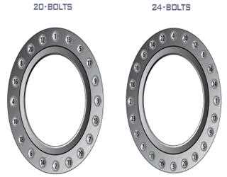 The torque required for bolt tightening is easy to use