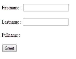 AngularJs Controllers