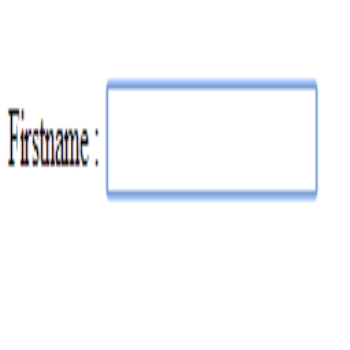 Basics of Angular Js