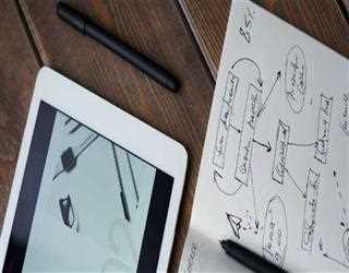 What are Vanity URLs and methods to create one?