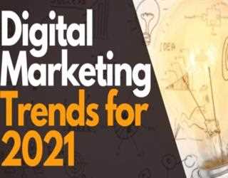 5 digital marketing trends you need to follow right away post-COVID!