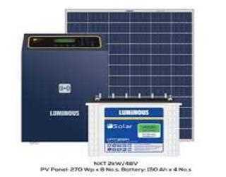 Solar Power - The Green Source of Energy