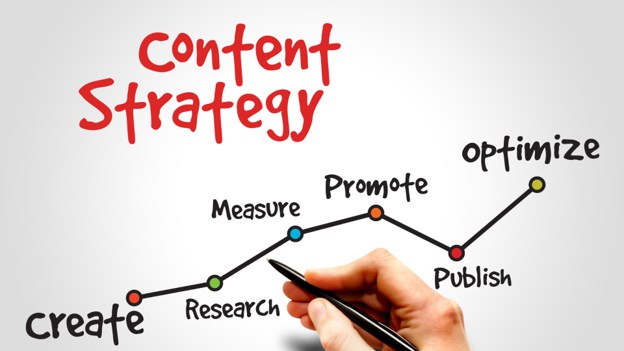 Content Marketing Strategies That Drive Direct Hotel Bookings