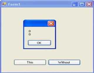 this keyword in CSharp .NET