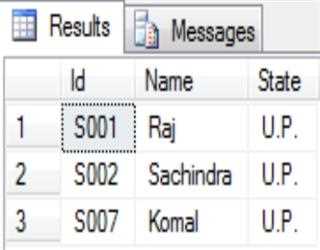 Stored Procedure in SQL Server