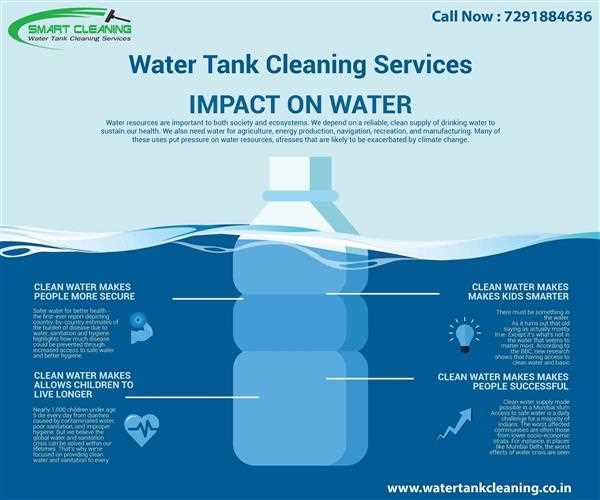 What are the basic steps involved in water tank cleaning?