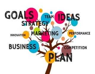 Most Important Elements Which Have An Effect On Entrepreneurial Success