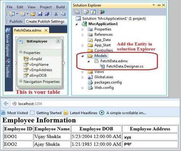 Fetch Data from Entity Framework Using ASP.NET MVC4