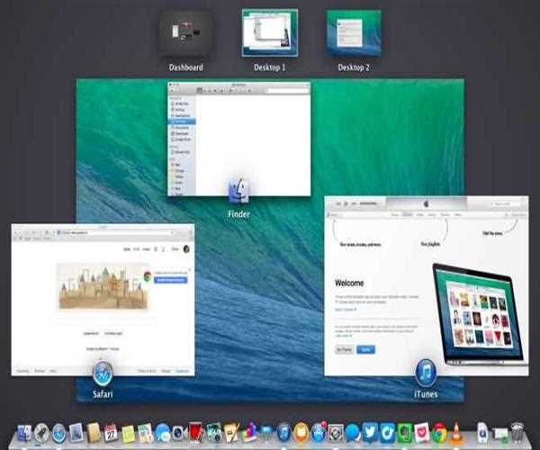 How To Use Multiple Desktops In Windows and Mac?