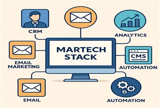 How to Audit, Select and Integrate Your Essential Marketing Technology Stack