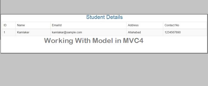 Working With Model in MVC4