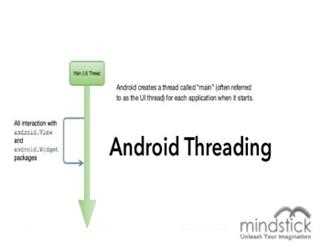 Thread in Android(MultiThreading in android with example)