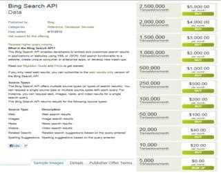 Integrate Bing Search API in ASP.NET Web Form