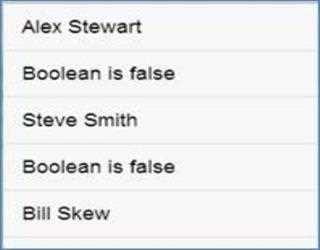 If- else statement in itemTpl configuration