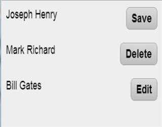 Add a button in DataView Item in Sencha Touch