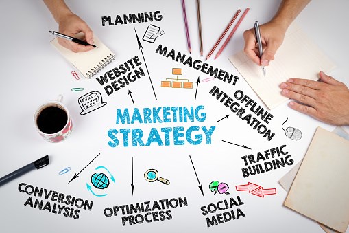 How To Create And Launch A Marketing Strategy ?