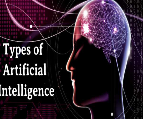 What are Primary types of artificial intelligence