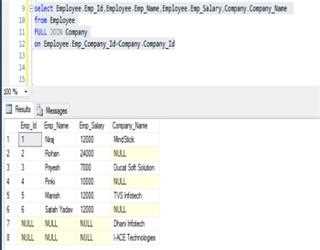 SQL Server Join and Its Types