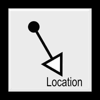 Deep C# - What's The Matter With Pointers?