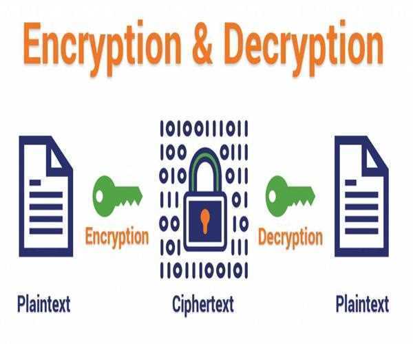 Encrypt and Decrypt Data with C#