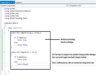 Basic of Generic class in C#