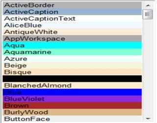Working with ListBox Control in Asp.Net