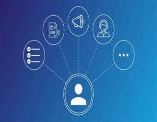 Benefits of Integrating Your CRM and Document Management System