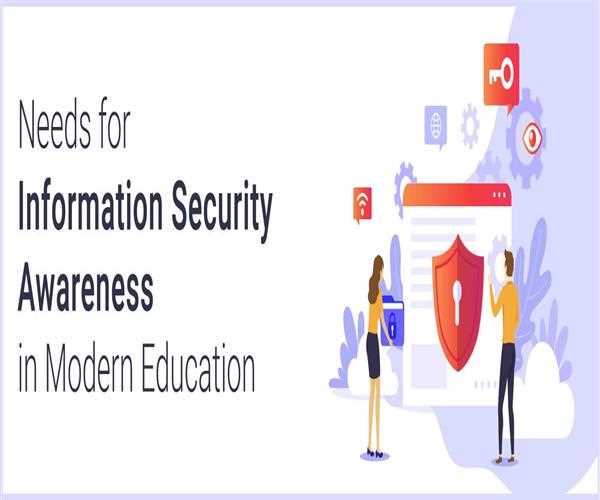 Needs for Information Security Awareness in Modern Education