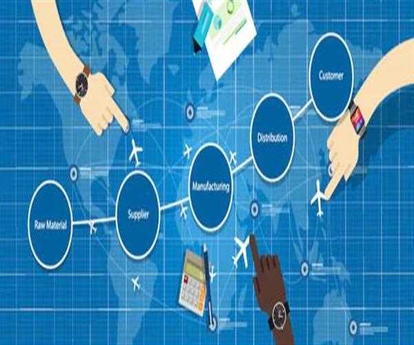 Blockchain in supply chain