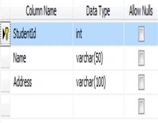 Prevent Cross Site Scripting in Asp.Net Mvc 4