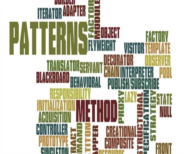 Coding Design Principles Roles The Role Of Design Patterns In Enhancing Code Reusability โ MindStick