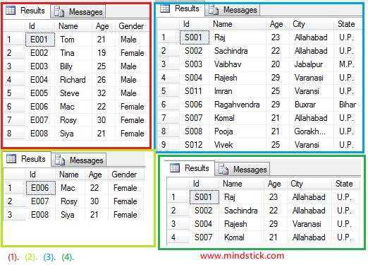 Conjunctions and Dis-junctions in SQL Server