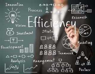 How Technology Improves Your Business Efficiency