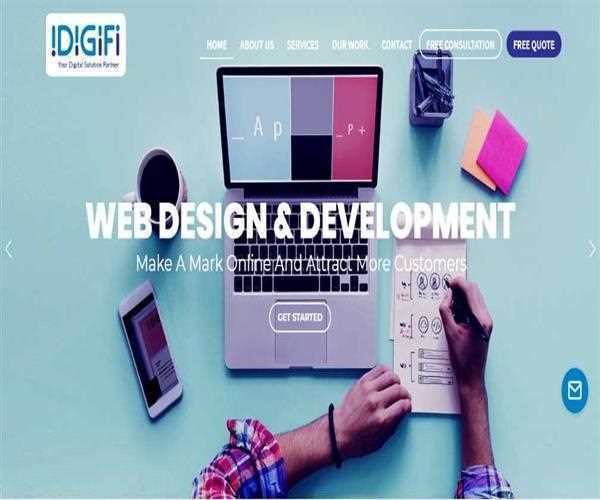 Know innovative concept behind web design and web development Adelaide