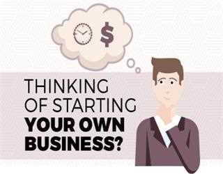 7 Essential Tips to Start a Business today